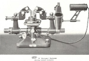 Horizontal Omtimeter