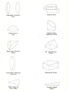 Optics1