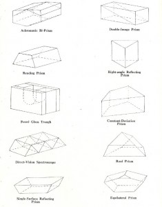 Optics2